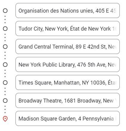 Itinéraire du jour : ONU, Tudor City, Grand Central Terminal, New-York Public Library, Times Square, Broadway, Madison Square Garden